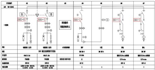 安科瑞AM系列微机保护装置及电力监控系统在都安至巴马高速公路配电工程项目的应用