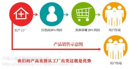 【铁路隧道】用济南山鼎迷你挖掘机 迷你挖土机型号